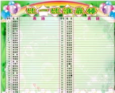 12 10班表扬表图片