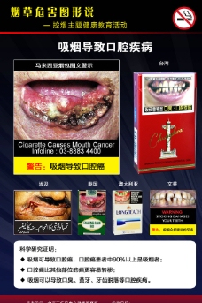 吸烟有害健康宣传展版图片