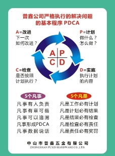 公司PDCAA3纸图片