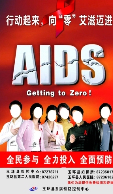 预防艾滋病宣传图图片