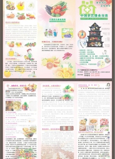 果蔬中国居民膳食指南三折页图片