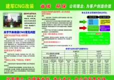 CNG改装宣传单图片